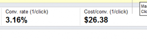 google adwords sem